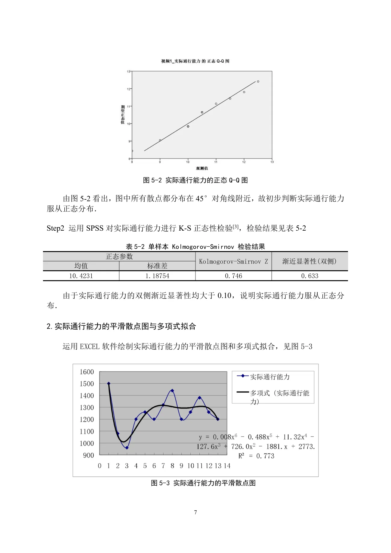 车道被占用对城市道路通行能力的影响 第 7 页