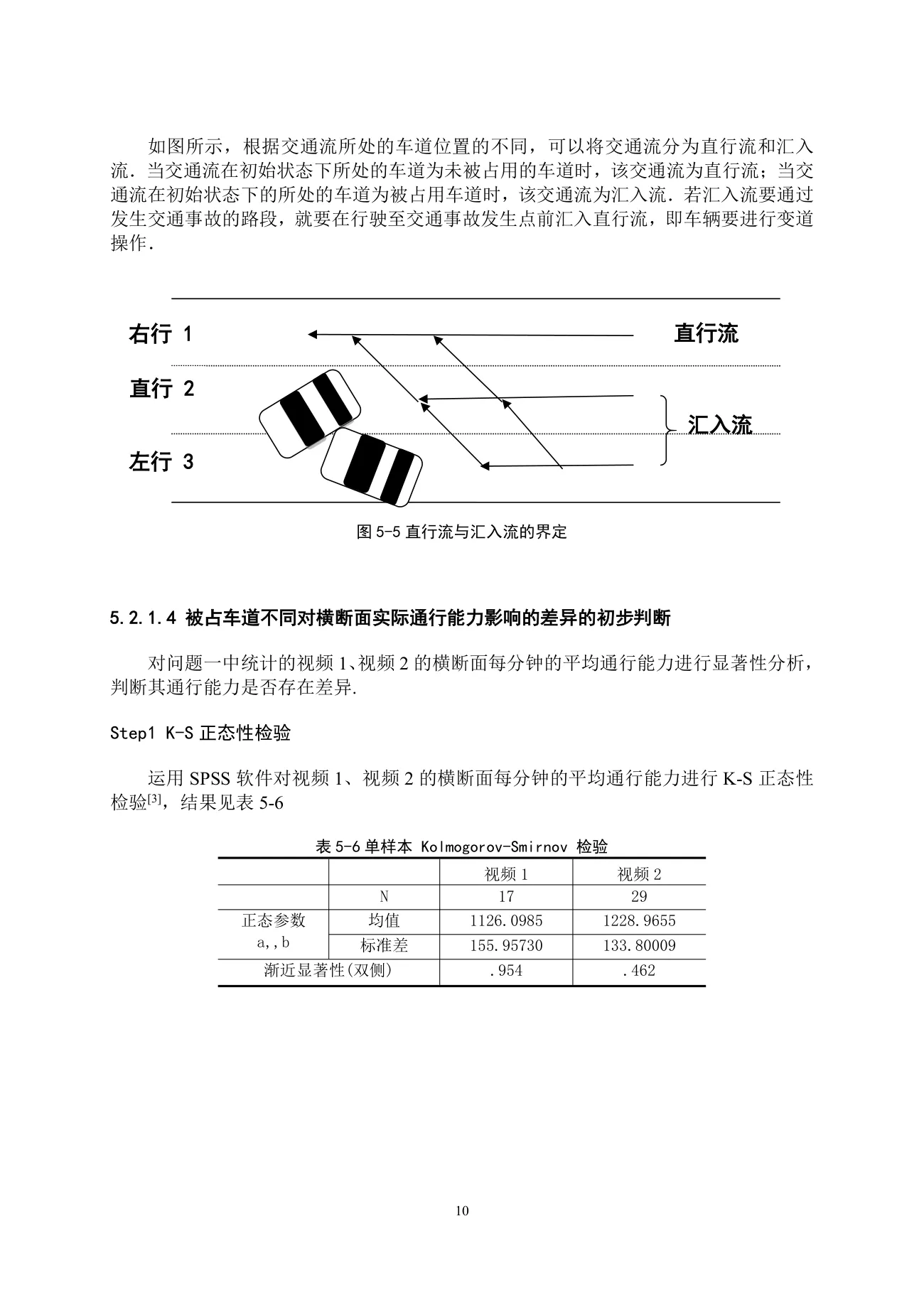 车道被占用对城市道路通行能力的影响 第 10 页