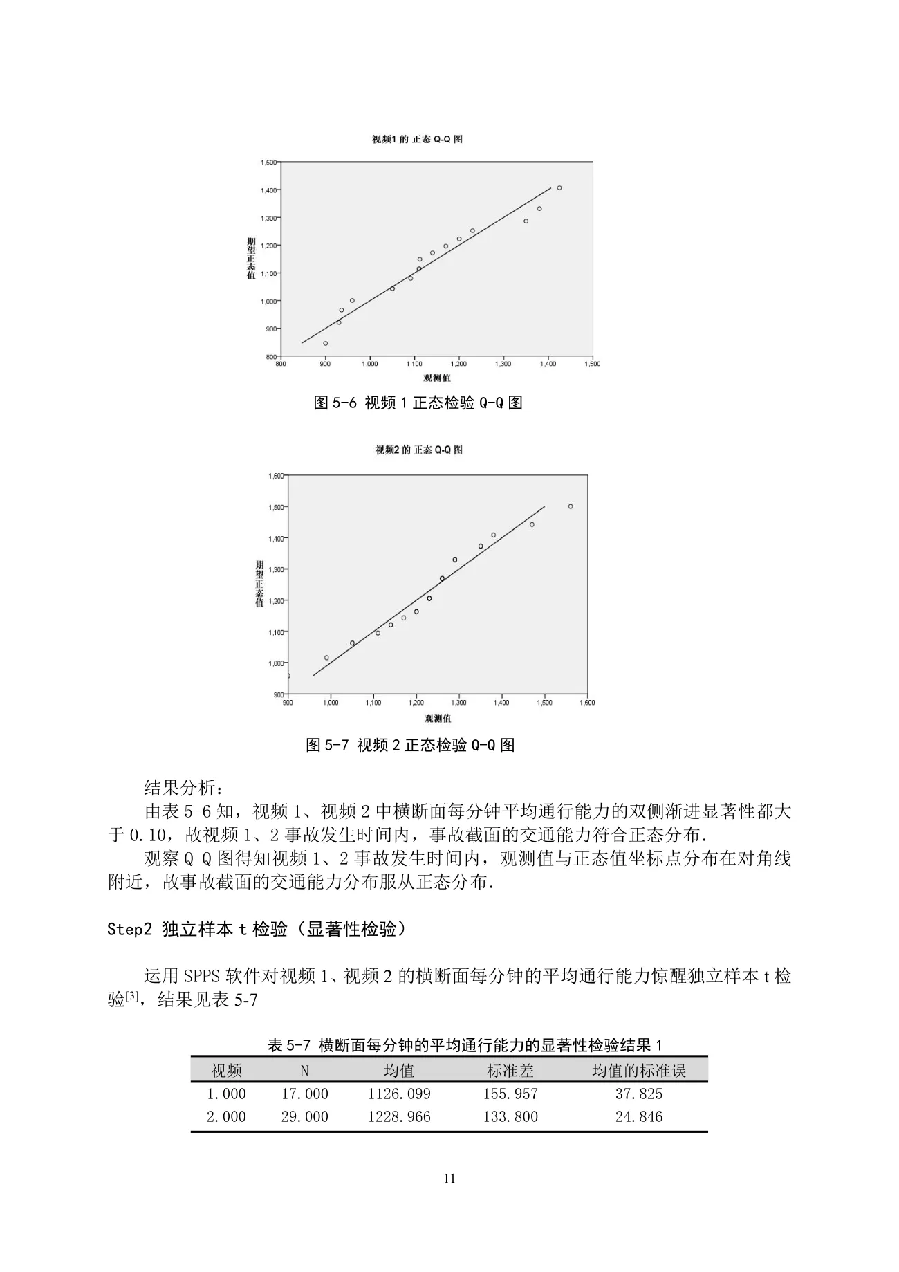 车道被占用对城市道路通行能力的影响 第 11 页