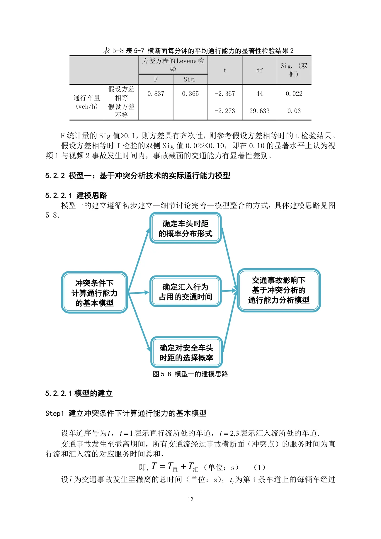 车道被占用对城市道路通行能力的影响 第 12 页