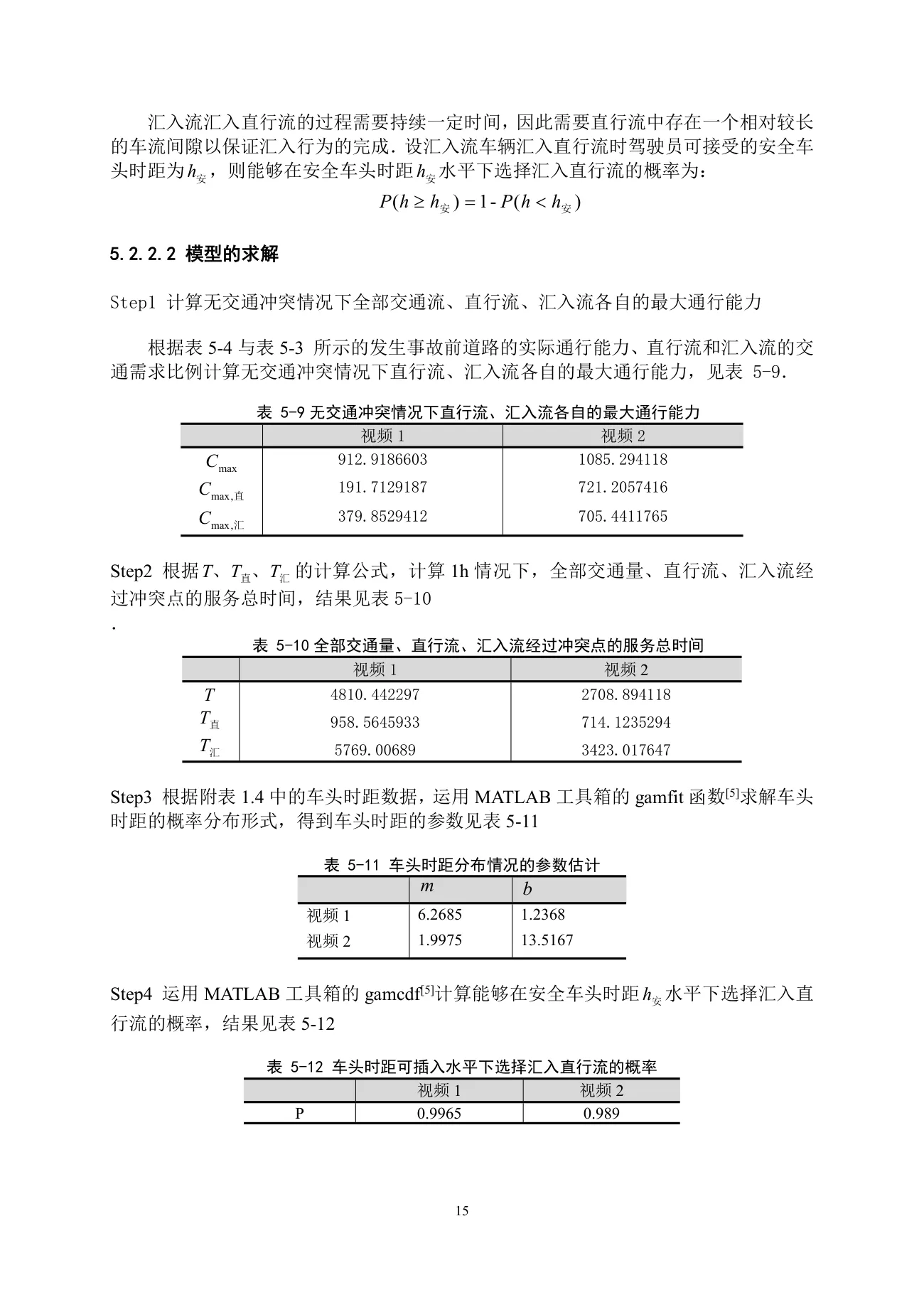 车道被占用对城市道路通行能力的影响 第 15 页