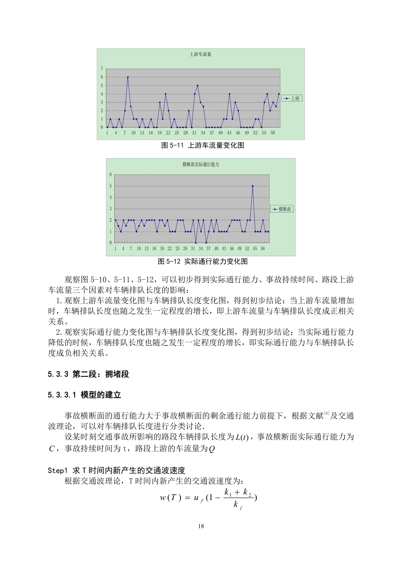 车道被占用对城市道路通行能力的影响 第 18 页