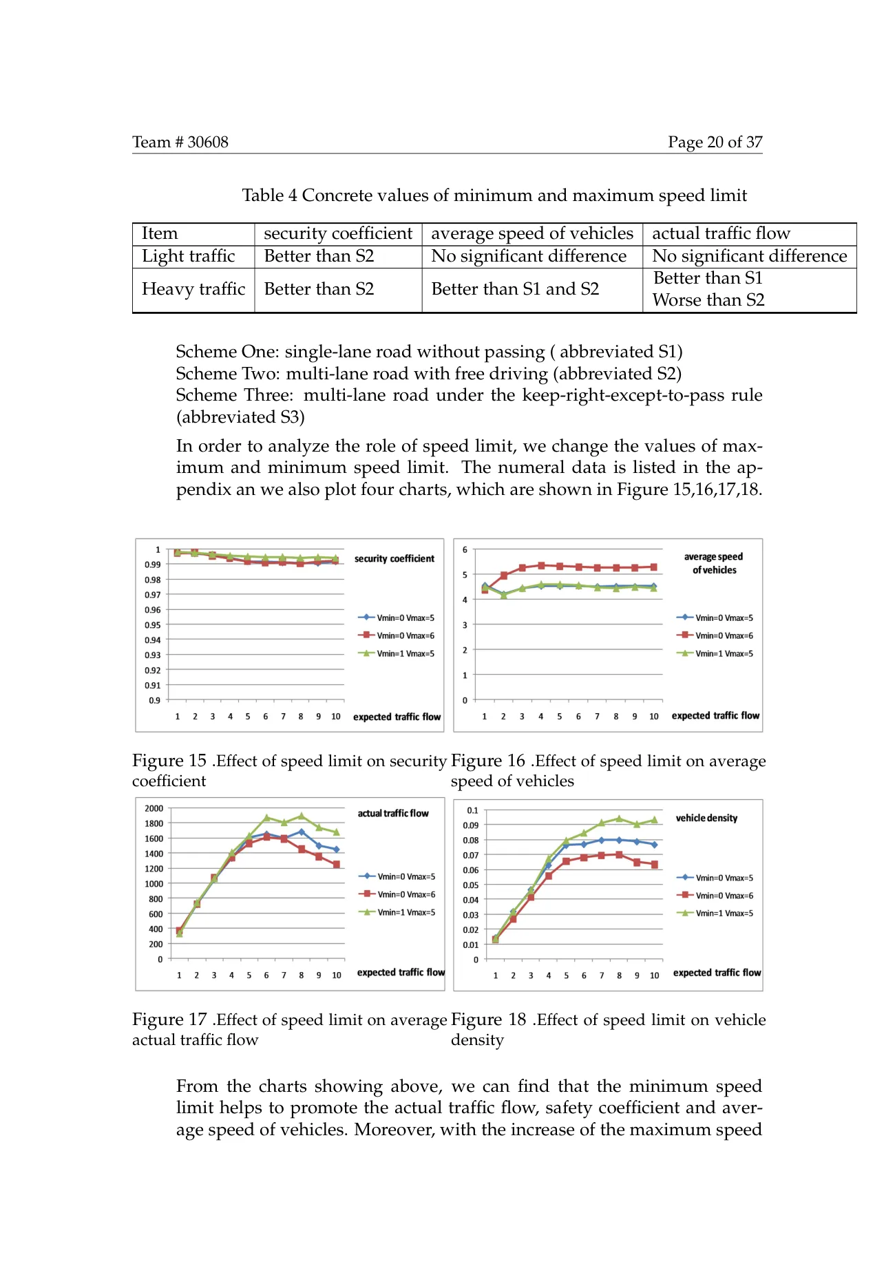 Is it a good rule to keep right except to pass? 第 21 页
