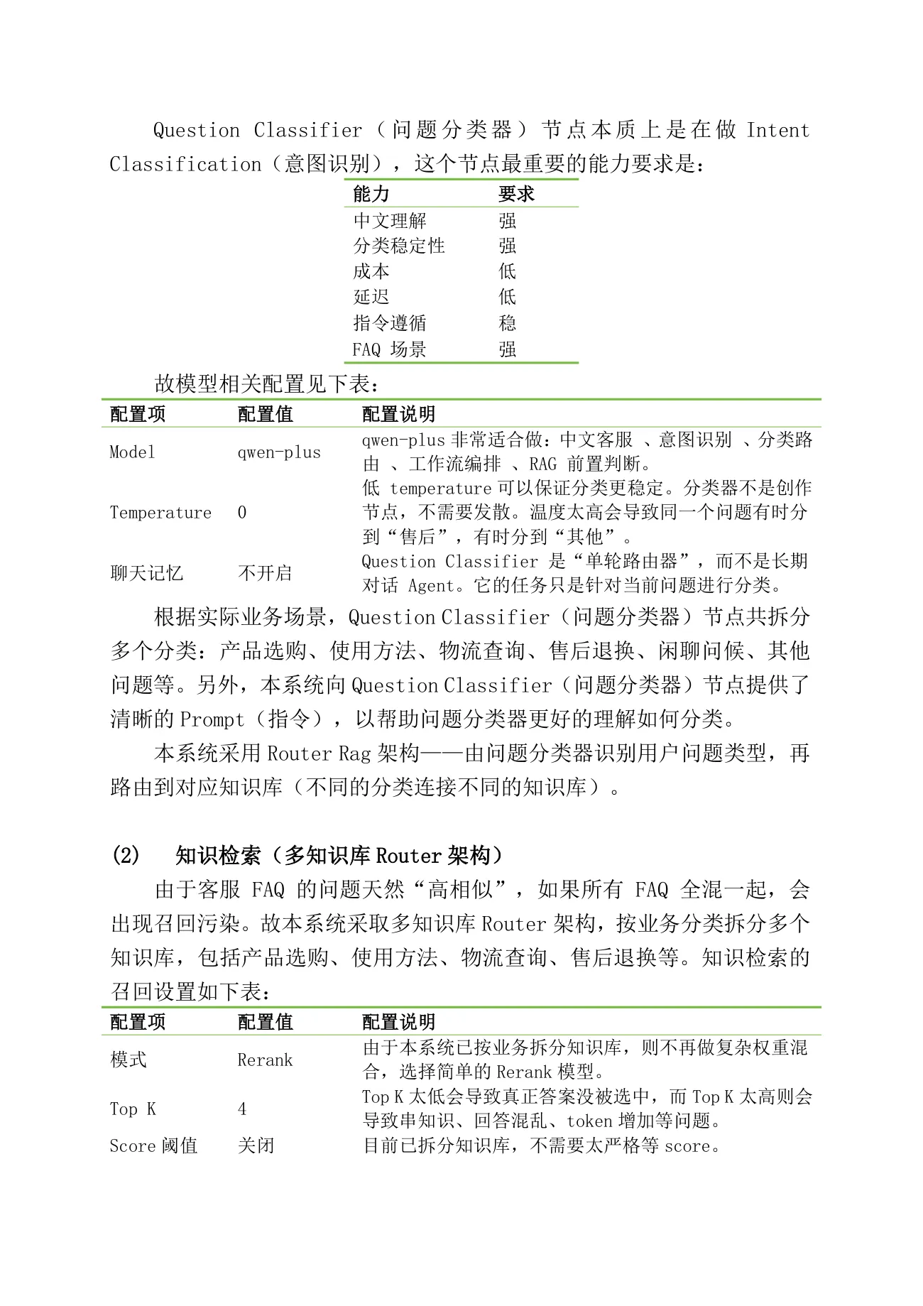 基于 Dify 和 RAG 的大语言模型智能客服系统的设计与实现 第 12 页