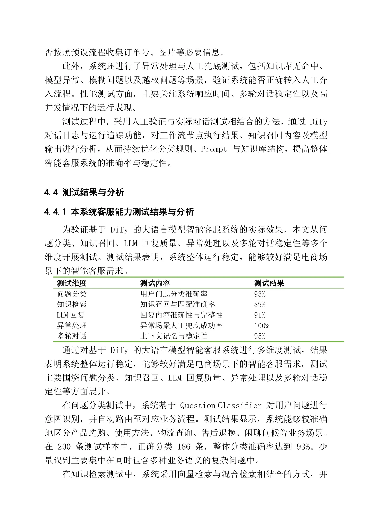基于 Dify 和 RAG 的大语言模型智能客服系统的设计与实现 第 15 页