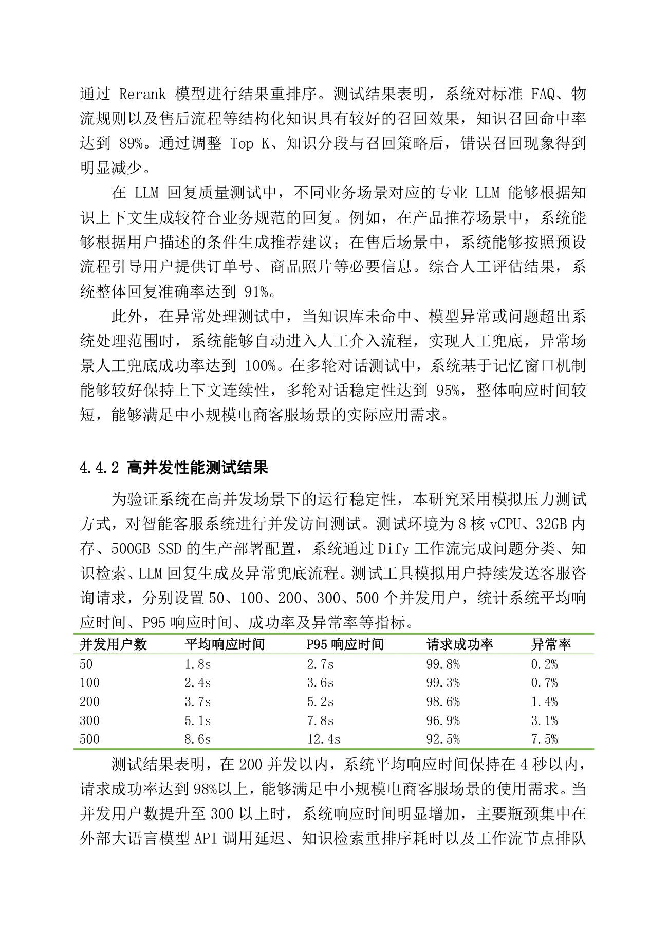 基于 Dify 和 RAG 的大语言模型智能客服系统的设计与实现 第 16 页