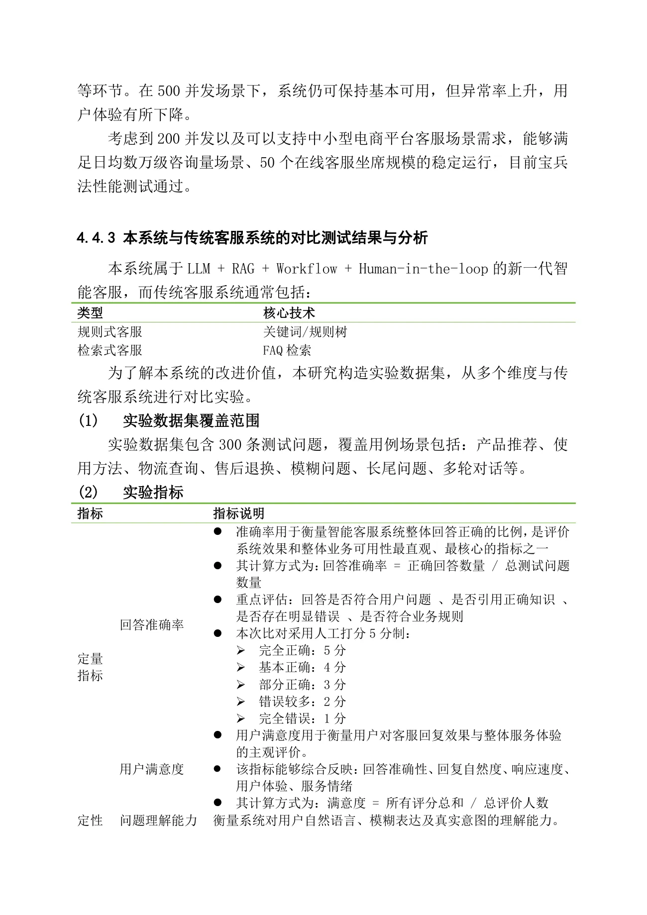 基于 Dify 和 RAG 的大语言模型智能客服系统的设计与实现 第 17 页